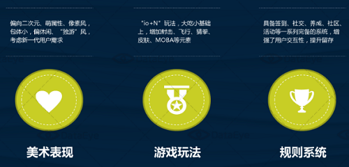 什么是io游戏？休闲MOBA玩法，乐趣不输《王者荣耀》